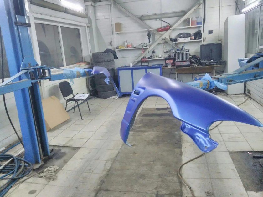 Крылья передние Nissan Skyline r33