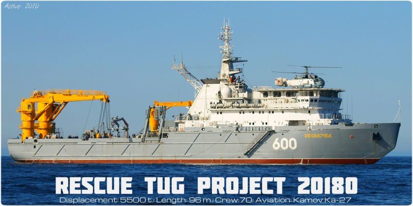 СБС Звездочка проект 20180