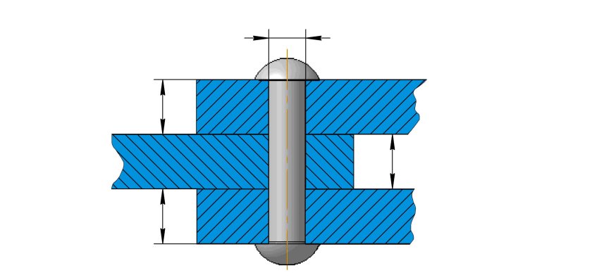 Соединение заклепками