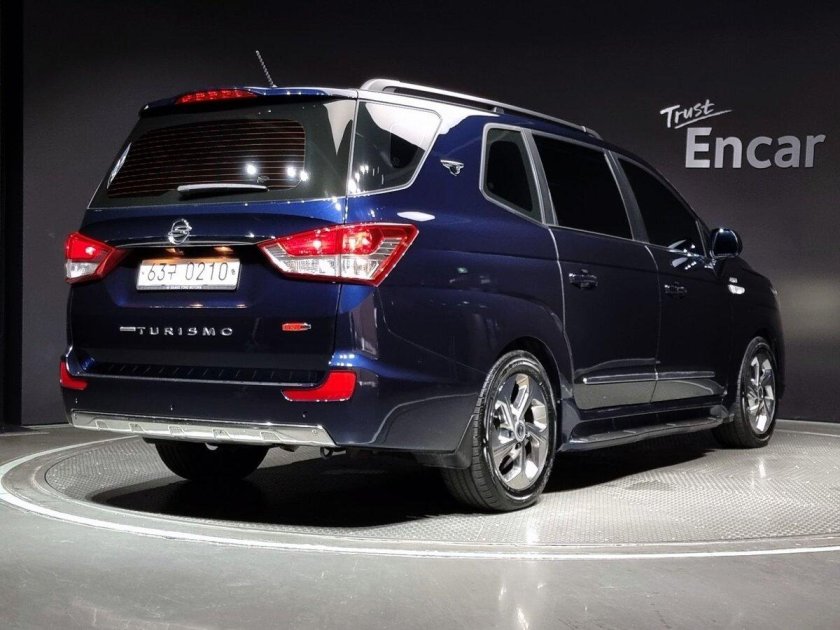 Саньенг Корандо Туризмо