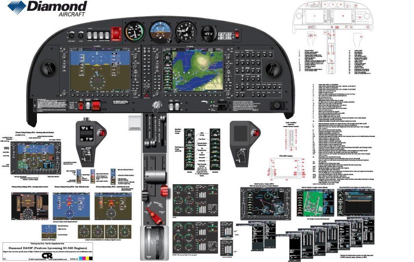Кабина da 40 ng