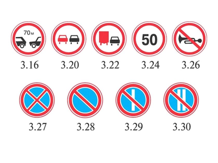 Знаки 3.16 3.20 3.22 3.24 3.26 3.30