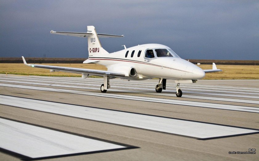 Мини Джет самолет