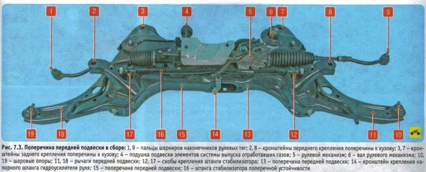 Задняя подвеска Hyundai Solaris 2011