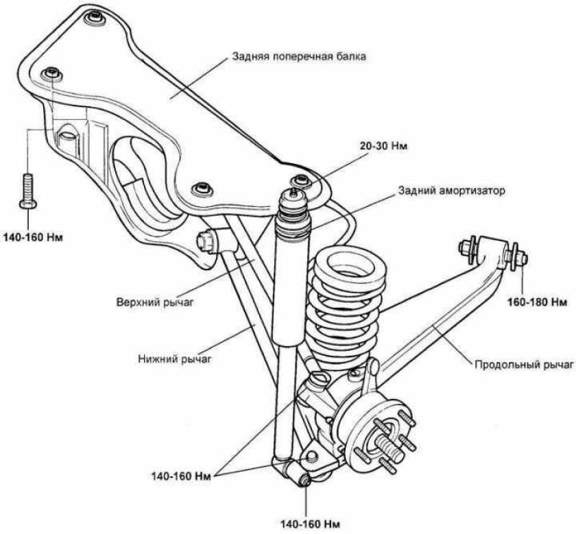 Задняя подвеска Санта Фе 4