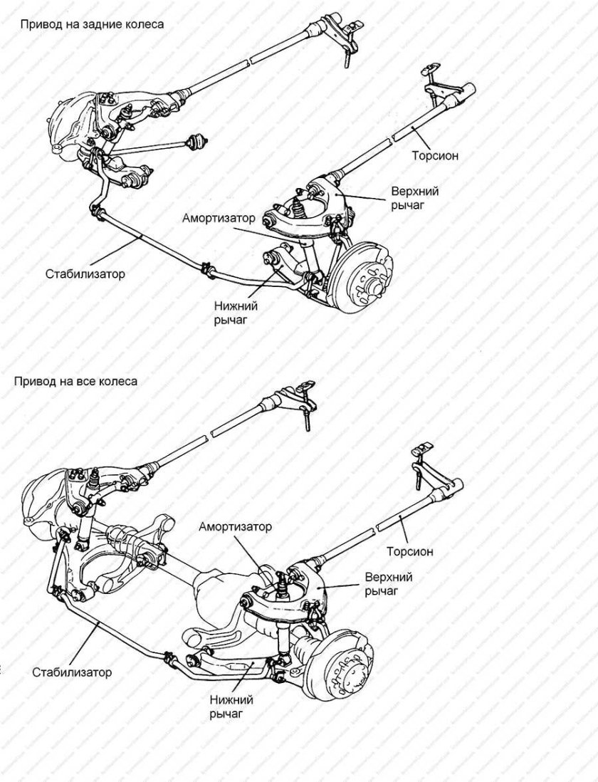 Торсион передней подвески Хендай h1
