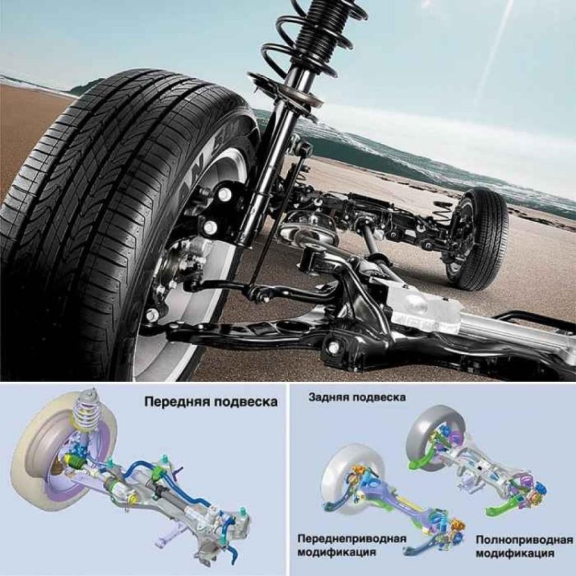 Передняя подвеска Хендай Крета 1.6