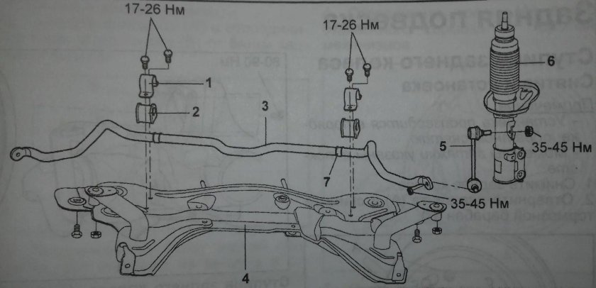 Подвеска Хендай Гетц 1.4