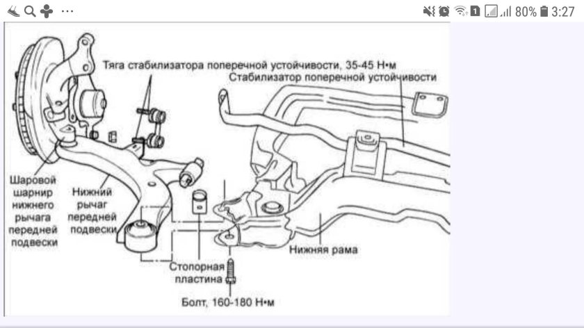 Передняя подвеска Хендай акцент 3