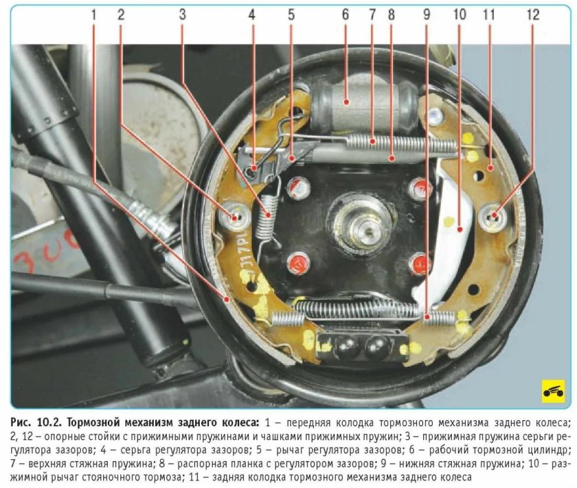 Задний тормозной механизм Дэу Нексия