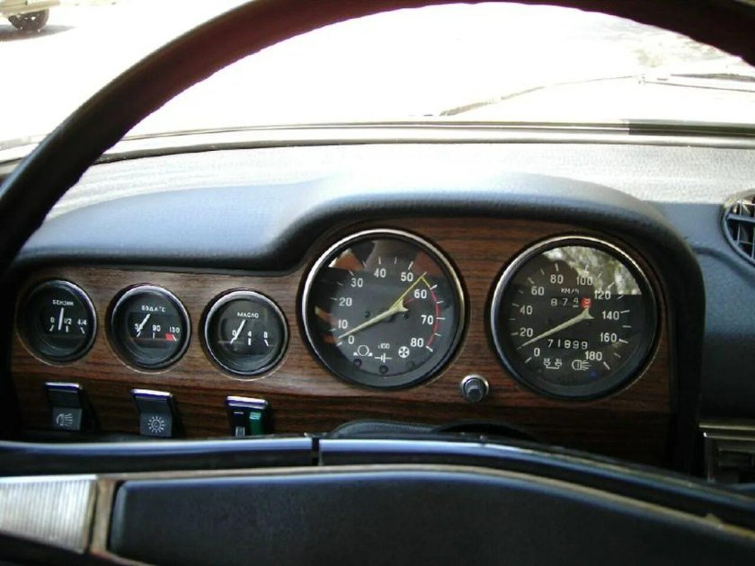 Приборка ВАЗ 2103