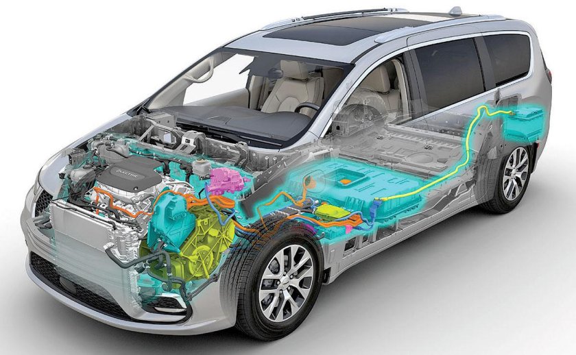 Chrysler Pacifica 2022