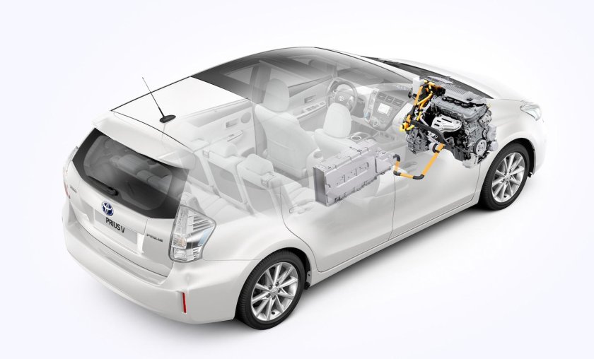 Тойота Приус электромобиль