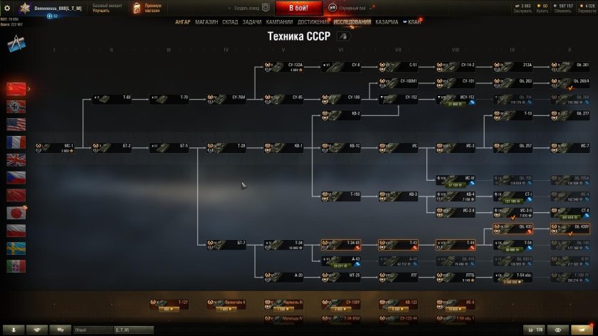 WOT дерево танков Германии