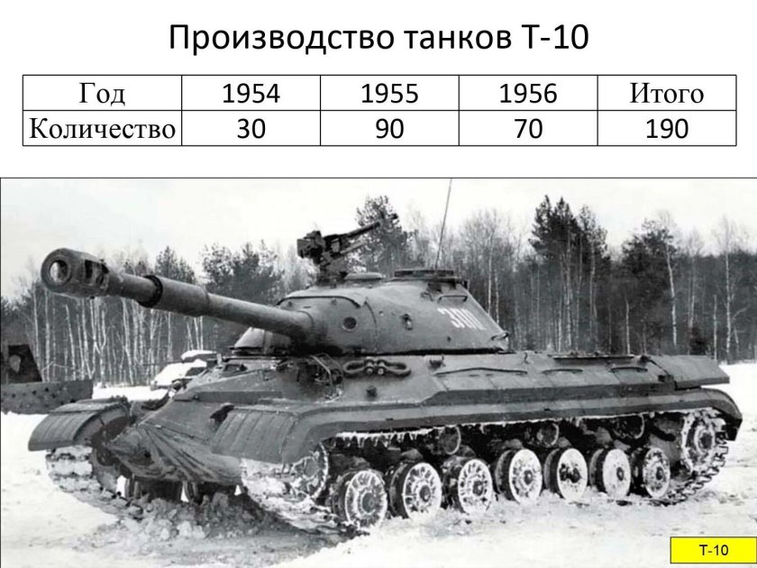 Т-10 танк