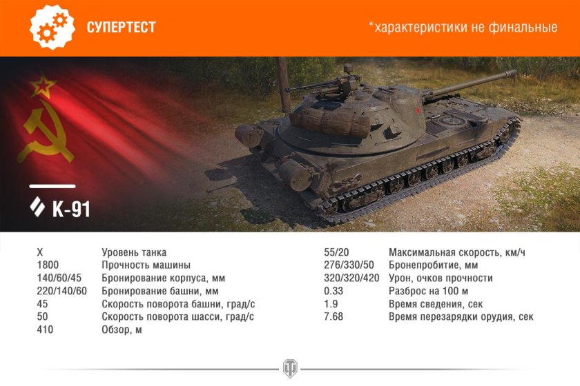 Характеристики танка ИС 2