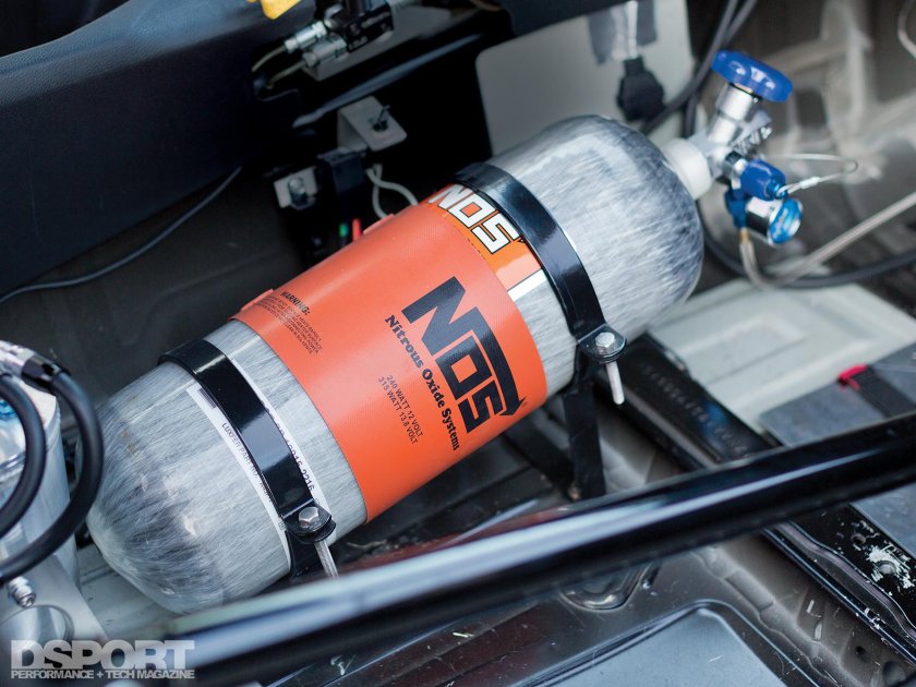 Nitro закись азота