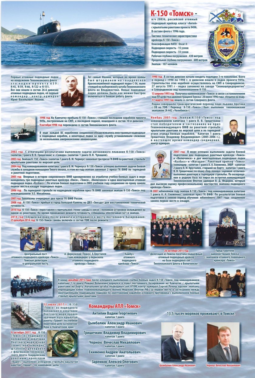 26 Дивизия подводных лодок Тихоокеанского флота