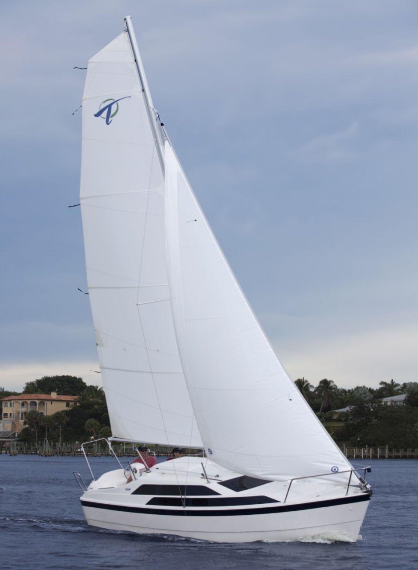 Парусная яхта МАКГРЕГОР