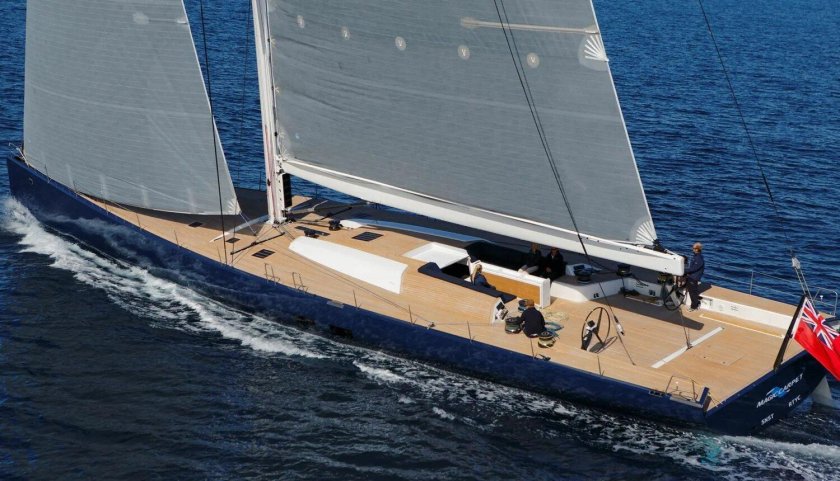 Парусные яхты Wally