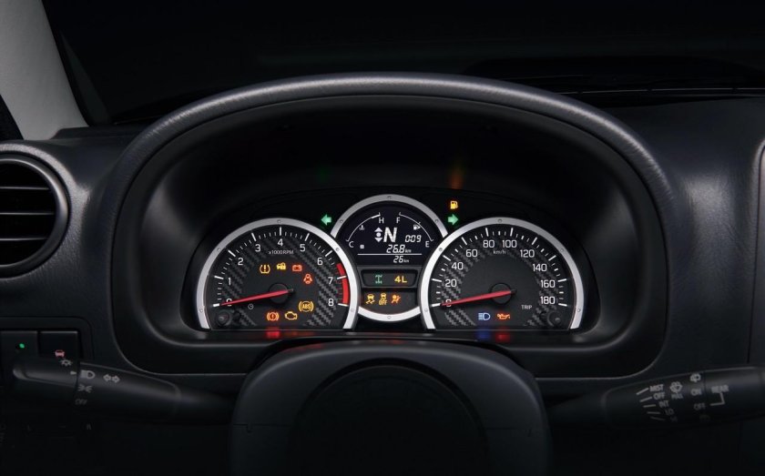 Suzuki Jimny приборная панель
