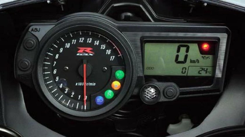 Приборка GSXR k5