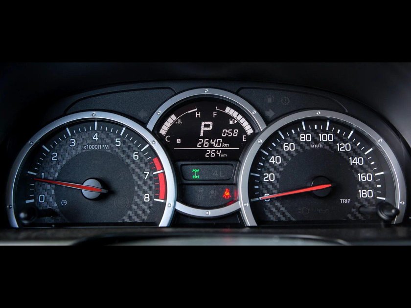 Suzuki Jimny приборная панель