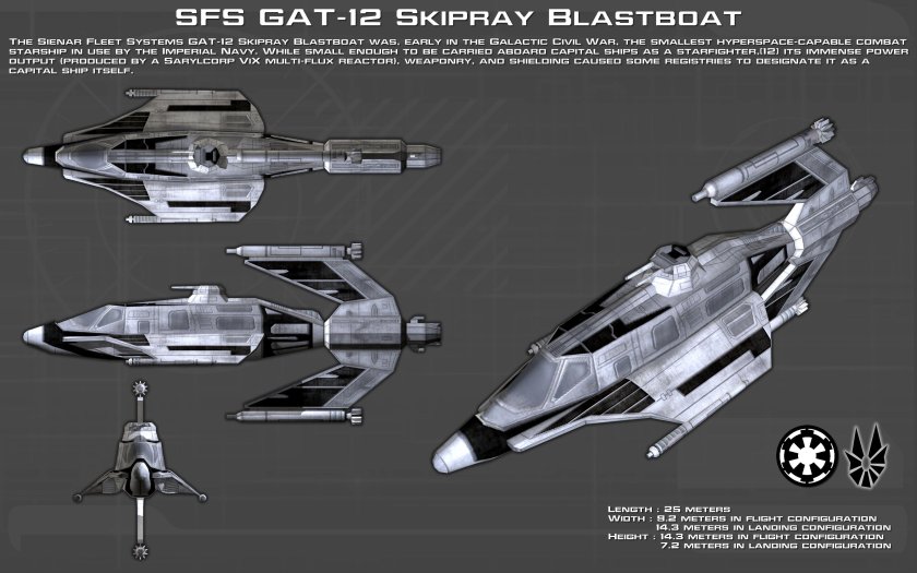 Gat-12 Skipray Blastboat