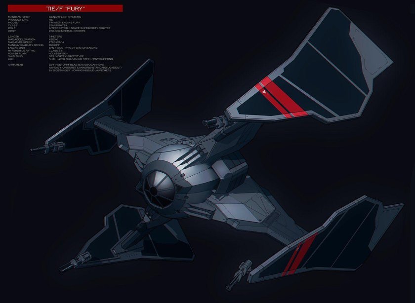 Tie перехватчик Star Wars