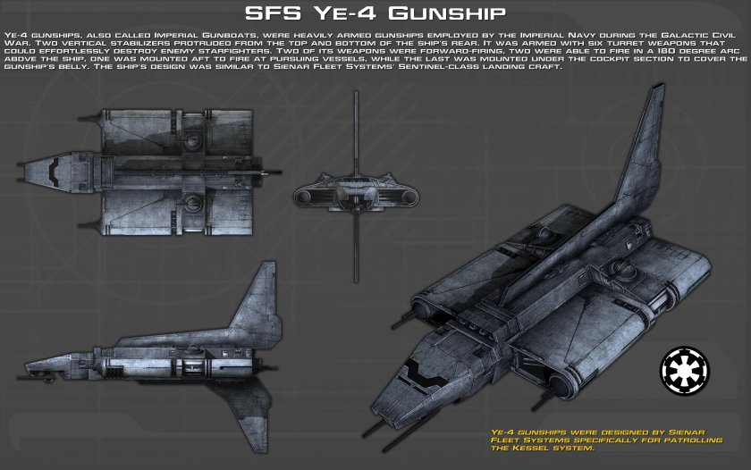 Канонерка Звездные войны