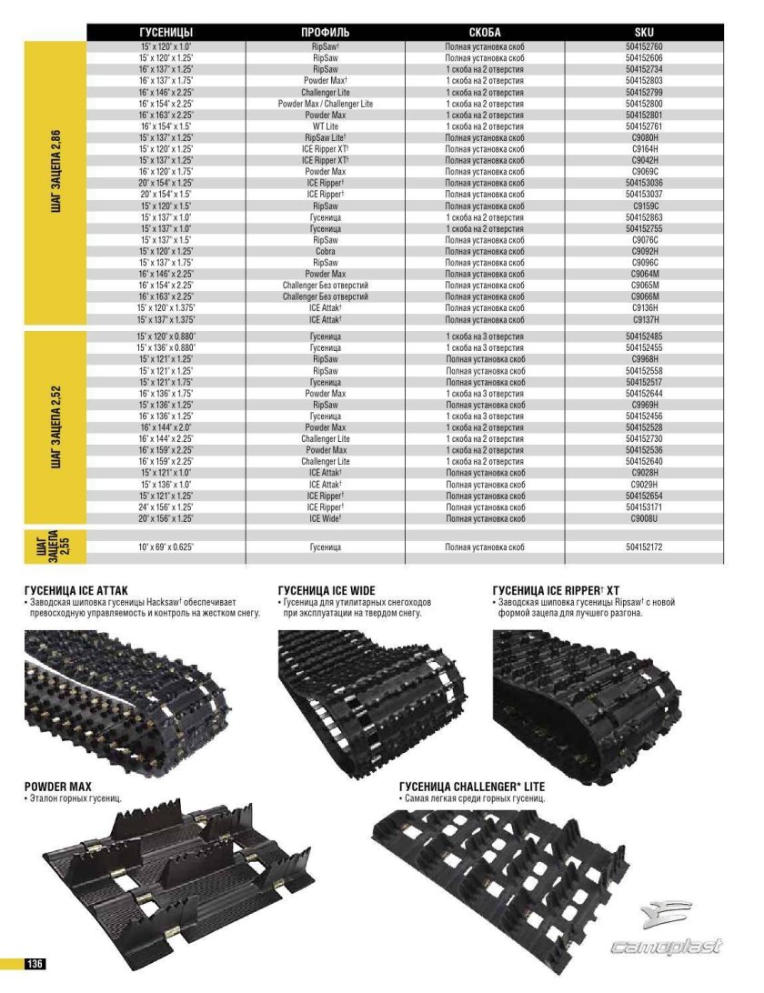 Гусеница Буран 500 Размеры