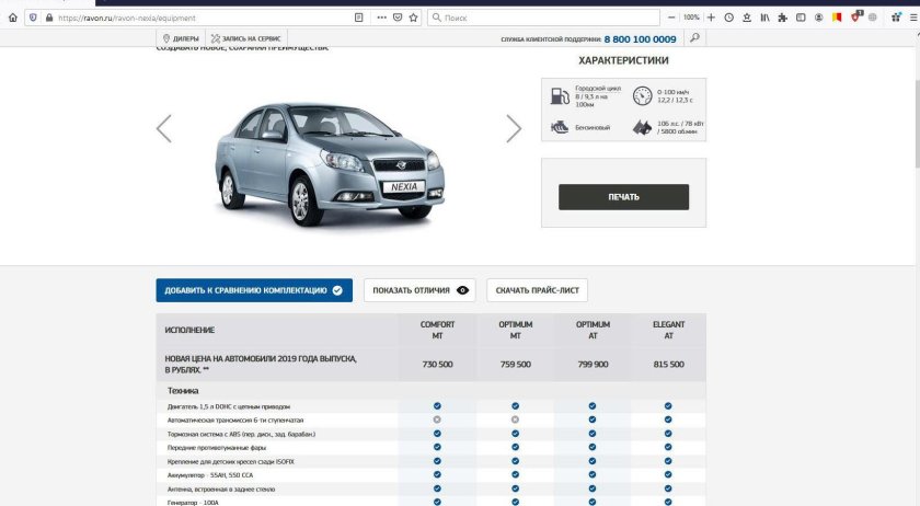 Равон Нексия р3 габариты