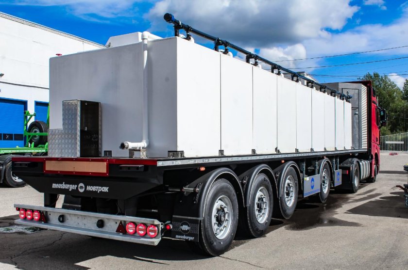 Meusburger Новтрак SP-454