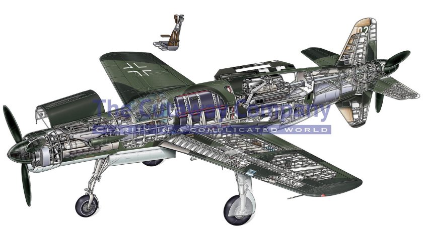 Дорнье 335 самолет