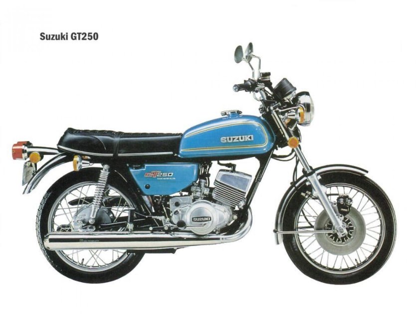 Suzuki gt250