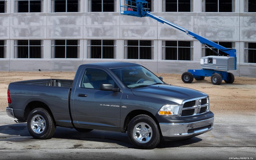 Dodge Ram 1500