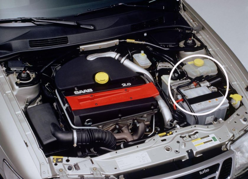 Сааб 900 мотор