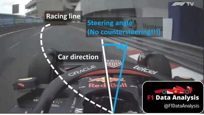 Разрешен ли разворот в т/с тоннеле