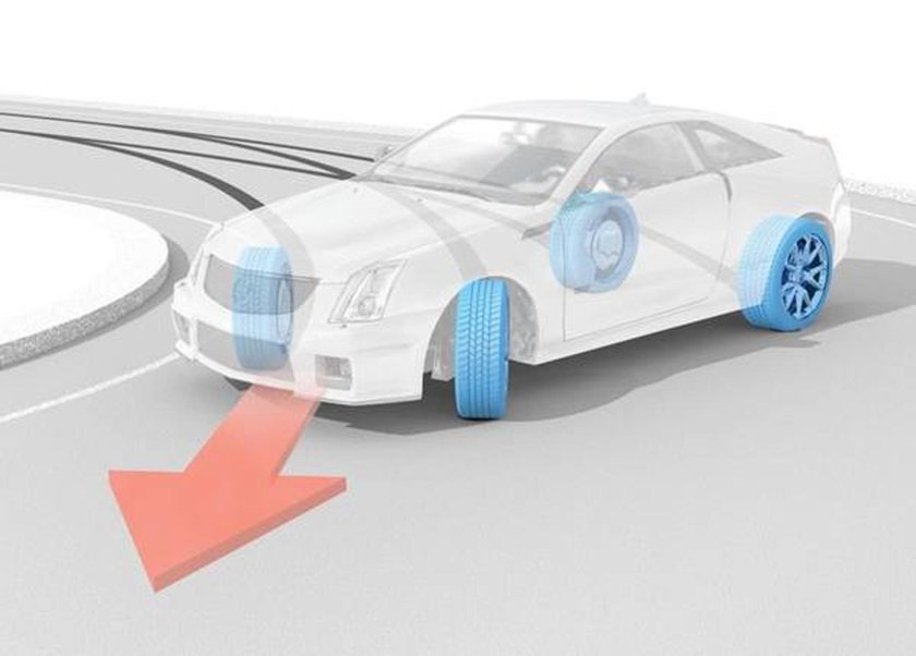 Поворачиваемость автомобиля