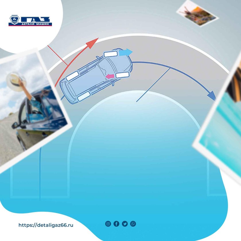 Избыточная и недостаточная поворачиваемость