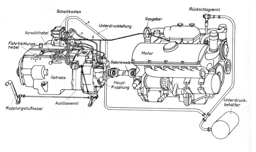Двигатель Майбах hl 120 TRM