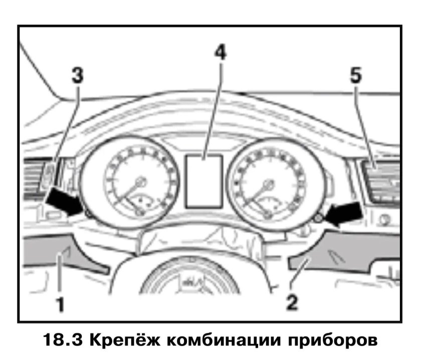 Skoda Fabia mk2 панель приборов