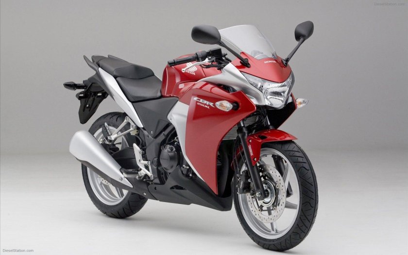 Honda CBR 250r