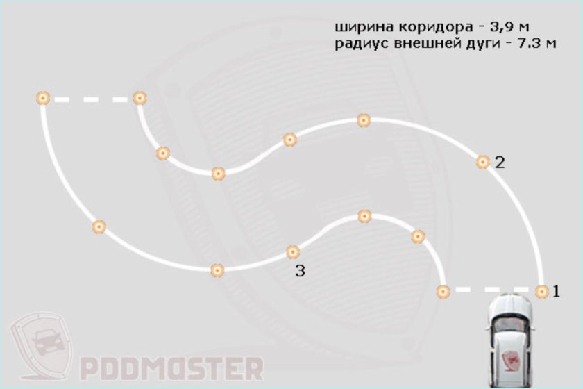 Змейка задним ходом на автодроме
