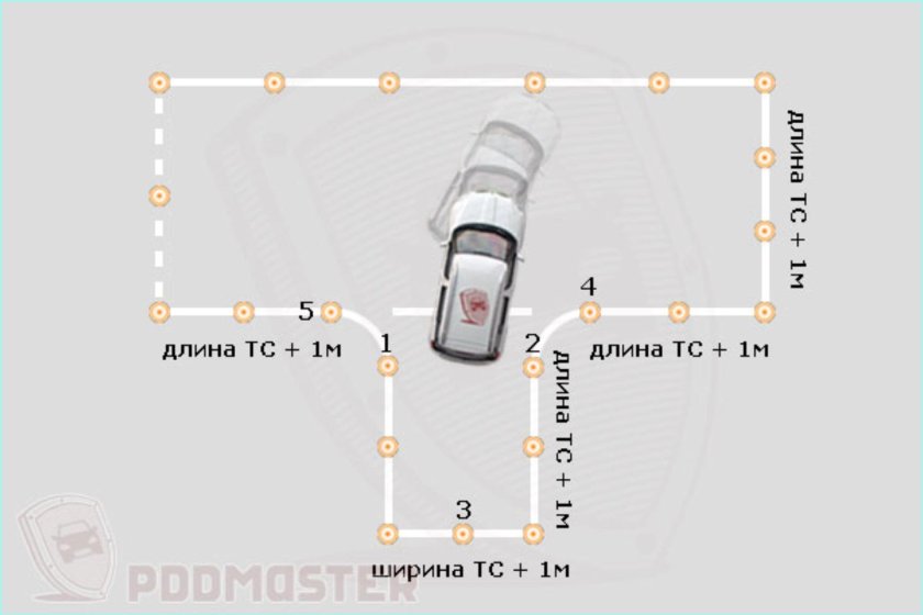 Упражнение заезд в гараж на автодроме