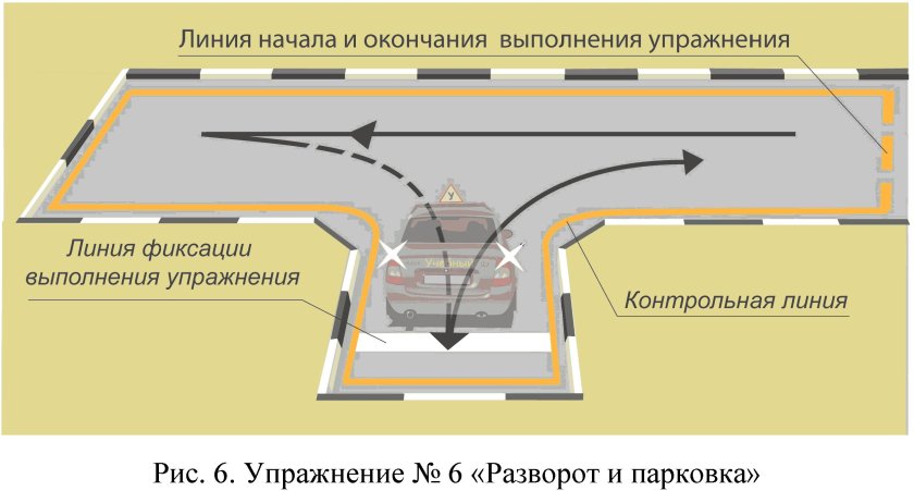 Заезд в гараж на автодроме
