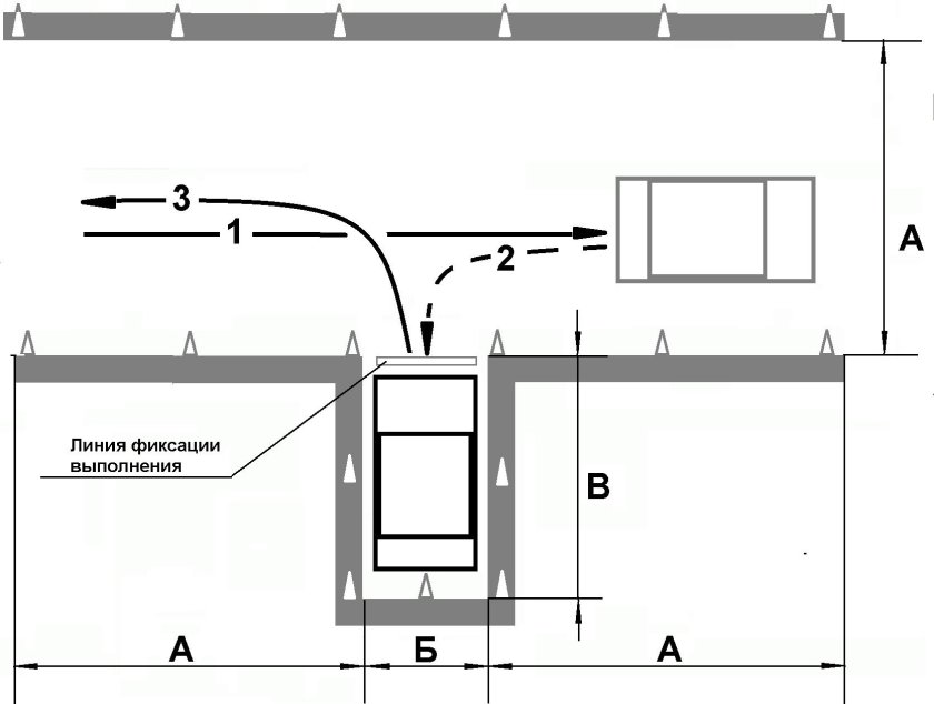 Как выезжать из бокса задним ходом