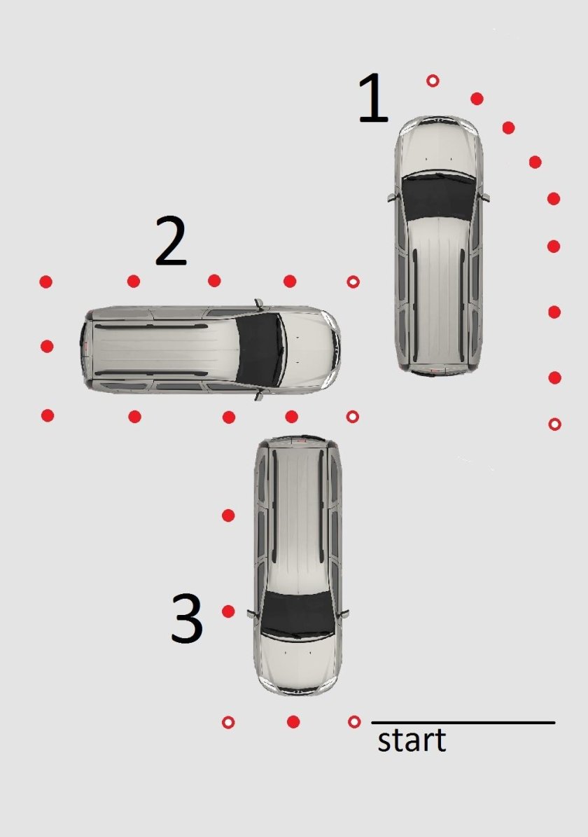 Парковка 45 градусов задним ходом схема