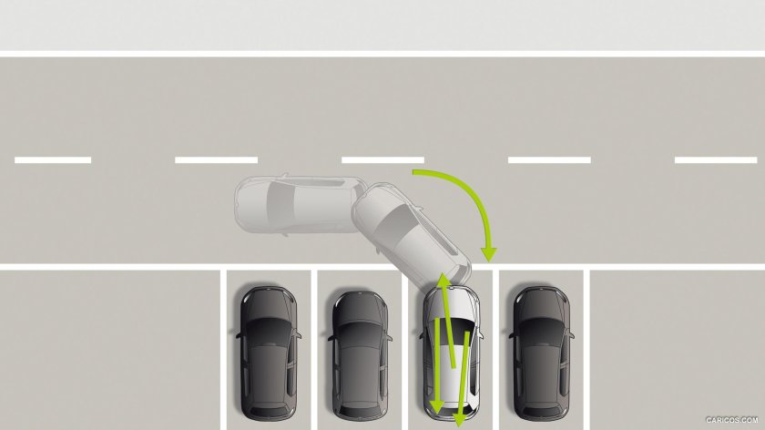 Парковка 45 градусов задним ходом