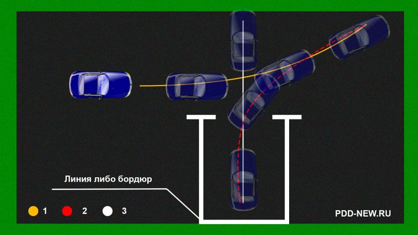 Парковка с поворотом на 90 градусов задним ходом